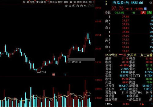 下周解禁名單一覽 12.6-12.10期間17家公司解禁市值超10億，工業(yè)互聯(lián)網(wǎng)數(shù)據(jù)服務(wù)受關(guān)注